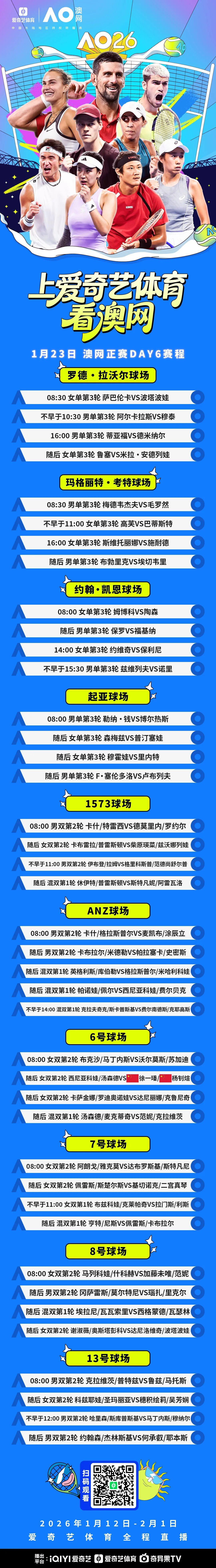体育娱乐-澳网正赛第6日：阿卡萨巴冲击16强 徐一璠/杨钊煊女双战头号种子